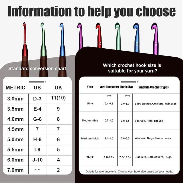 Alt view image 6 of 7 - Giwrmu Crochet Hooks, 3mm Ergonomic Crochet Hooks for Arthritic Hands | Colored Aluminum Crochet Hook with Wooden Handle for Knitted Dolls, Gloves, Sweaters, Blankets - Available in 3mm-7mm