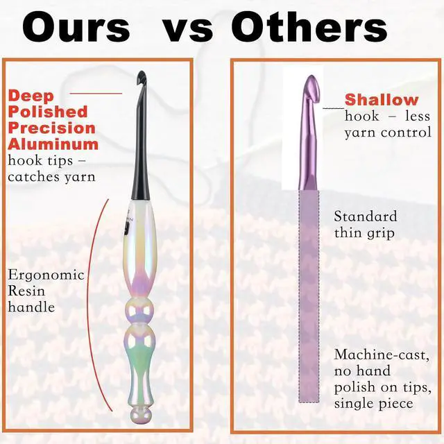 Alt view image 5 of 6 - Svartur 6mm Crochet Hook, Ergonomic Crochet Needle with Resin Handle & Aluminum Tip, Smooth Yarn Hook Replacement for Crochet and Knitting Projects, White