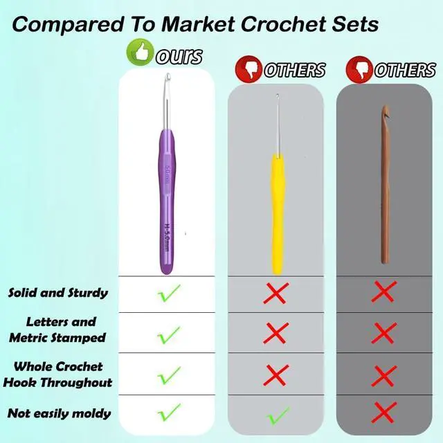 Alt view image 4 of 6 - Yarniss 12 Size Crochet Hooks 2.0~8.0mm,Ergonomic Crochet Hook for Beginner | Crochet Set with Soft Grip