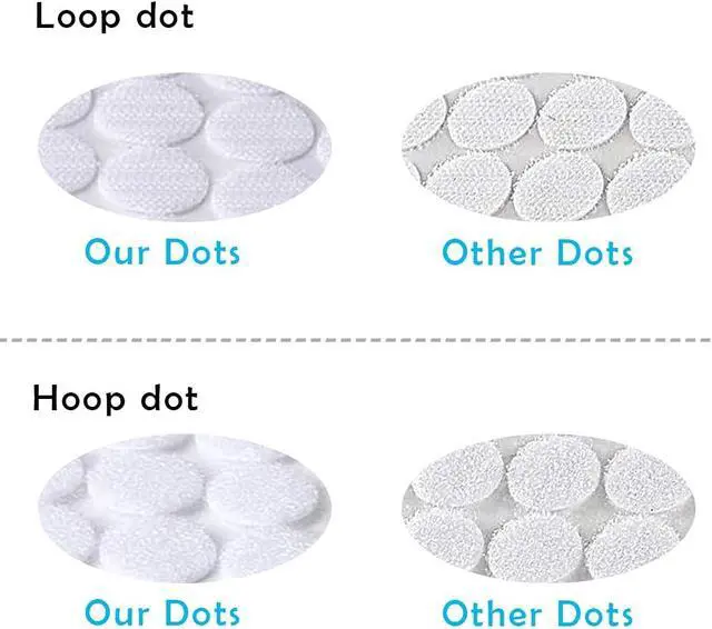 Alt view image 2 of 7 - Self Adhesive Dots, 1000Pcs(500 Pair Sets) 0.59 Inch Diameter Strong Self Adhesive Dots for Classroom Nylon Sticky Back Hook Loop Strips, Small Circle Dots Stickers Tapes, White