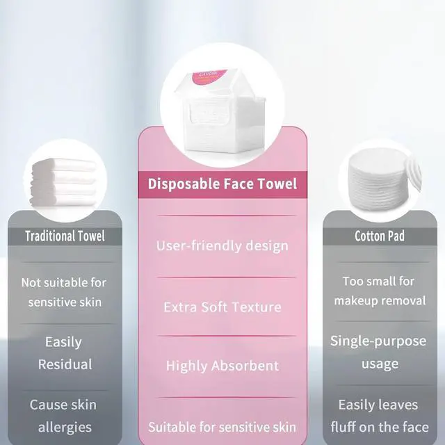 Alt view image 2 of 6 - Disposable Fast Dry Wipes, Daily Face Towel, Facial Washcloth, Makeup Remover, Cleansing Towelettes, Ultra Soft, 40 Ct,1 reusable plastic box