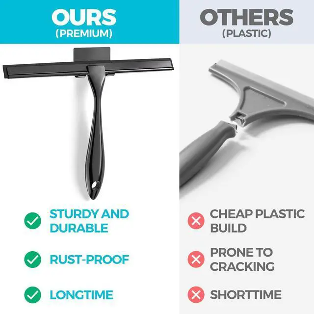 Alt view image 3 of 7 - ALFLOD 2pcs Shower Squeegee for Glass Doors with Adhesive Hanging Hook Set | 10 Black, Bathroom Accessories, Window Cleaner, New Home Essentials, Soft Rubber Blade, Metal Handle, Ergonomic Grip