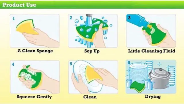 Alt view image 5 of 7 - Kitchen Cleaning Sponge,Eco Non-scratch for Dish,Scrub Sponge(Pack of 24)