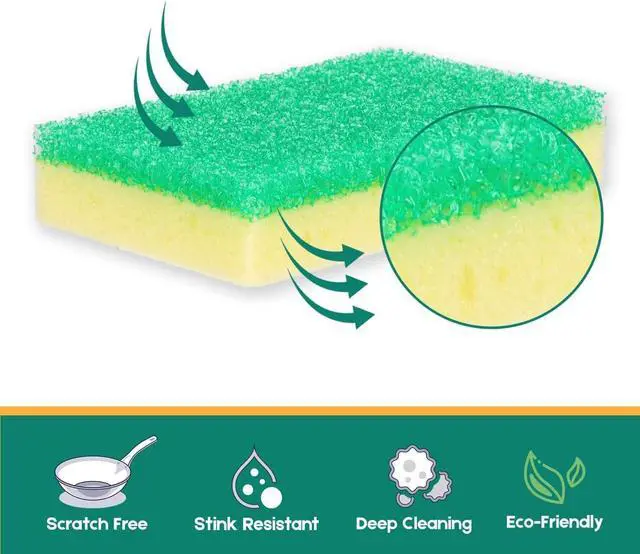 Alt view image 3 of 7 - LAUNDRYLUX Scrub Sponge, Dual-Sided Temperature-Responsive Scrubber - Non-Scratch - Multipurpose Dish Sponges for Kitchens, Bathrooms, and Outdoor Use - 4 Pack