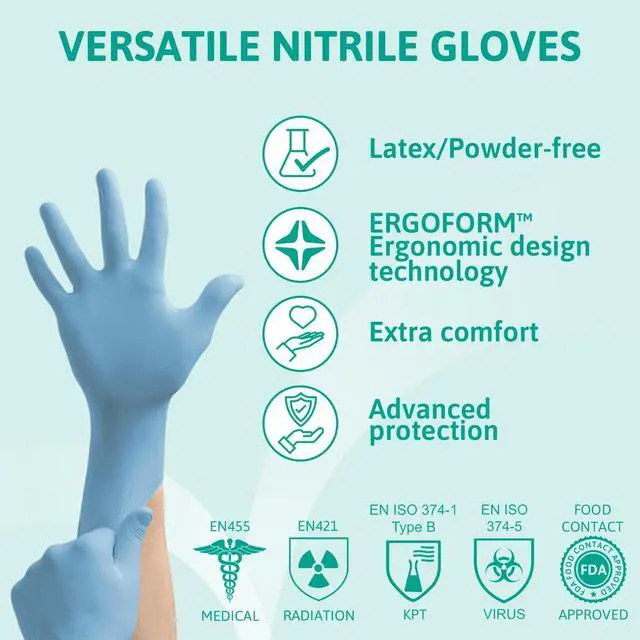 Alt view image 2 of 7 - Microflex 92-134 Disposable Nitrile Gloves for Cleaning w/Textured Fingertips