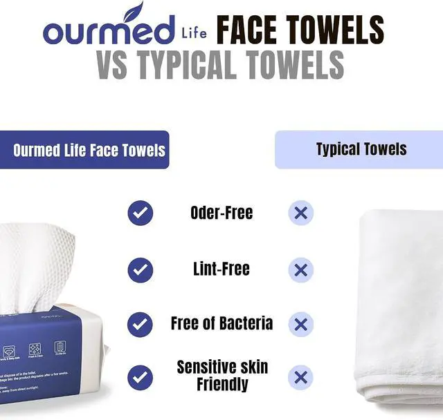 Alt view image 6 of 7 - Ourmed Life Clean Face Towels Disposable, Ultra Soft & Absorbent, 100 Ct | Lint-Free, Sensitive Skin Friendly, Biodegradable, Skincare, Makeup Remover Dry Wipes, Facial Towels for Women Cleansing