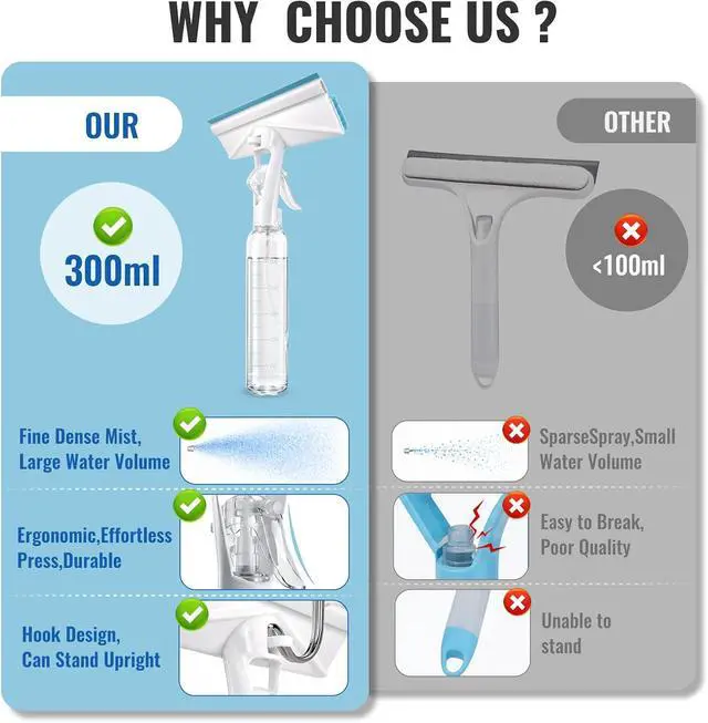 Alt view image 6 of 7 - 3-in-1 Window Squeegee for Window Cleaning with 300ML Tank & Scrubber | Window Cleaning Kit with Sponge Scrubber, Shower Squeegee for Glass Doors, Mirrors, Windshields, Car Windows & Hanging Hole