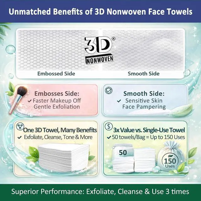 Alt view image 4 of 7 - 3D Nonwoven Face Towels-XL 13x10, 50Cts=150 Uses, Cut Waste & Cost 70%, Ultra-Clean, Soft & Durable, Dual-Surface: Cleanse, Exfoliate, Includes Wash Bag & Hook