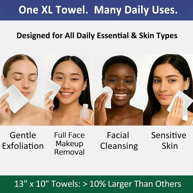 Alt view image 6 of 7 - 3D Nonwoven Face Towels-XL 13x10, 50Cts=150 Uses, Cut Waste & Cost 70%, Ultra-Clean, Soft & Durable, Dual-Surface: Cleanse, Exfoliate, Includes Wash Bag & Hook