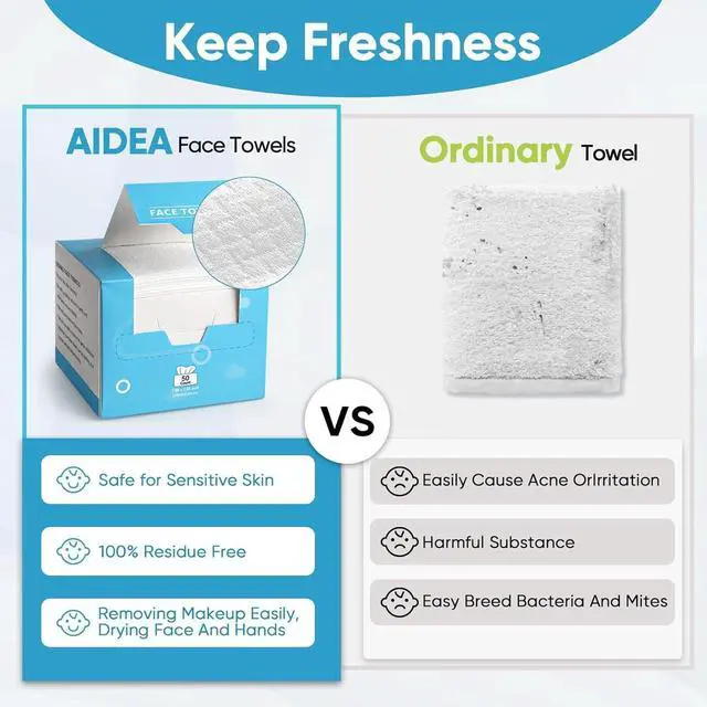 Alt view image 6 of 7 - AIDEA Face Towels Disposable-100Ct (2 Box), Face Cloths for Sensitive Skin | Clean Facial Towelettes, Facial Cleansing Wipes for Makeup Removing, Nursing, Travel, Dry Wipes