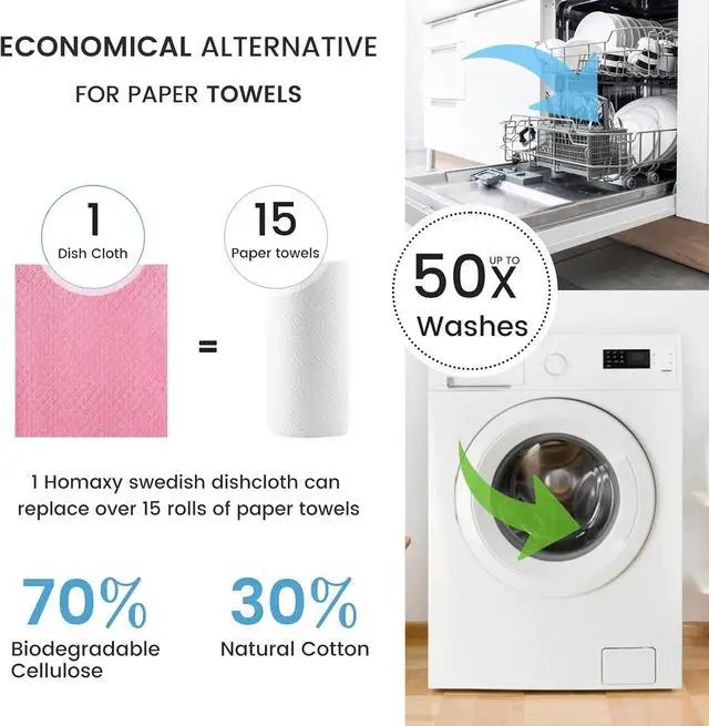 Alt view image 4 of 7 - Homaxy Swedish Dishcloths for Kitchen, 6 Pack, Pink | Reusable and Washable Cellulose Sponge Cloths Dish Towels, Absorbent and No Odor Paper Towels for Dishes Counters