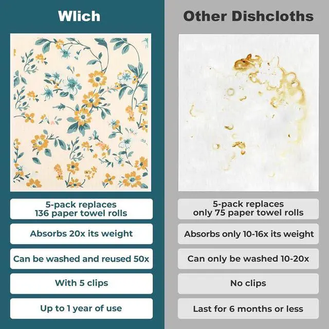 Alt view image 5 of 7 - wlich 5 Pack Swedish Dishcloths, Reusable Kitchen Towels with Clips, Plant | Non-Scratch Kitchen Towels and Dishcloths Sets, Washable Swedish Dish Cloths with Clips, for Dishes, Counters, Glass, Sink