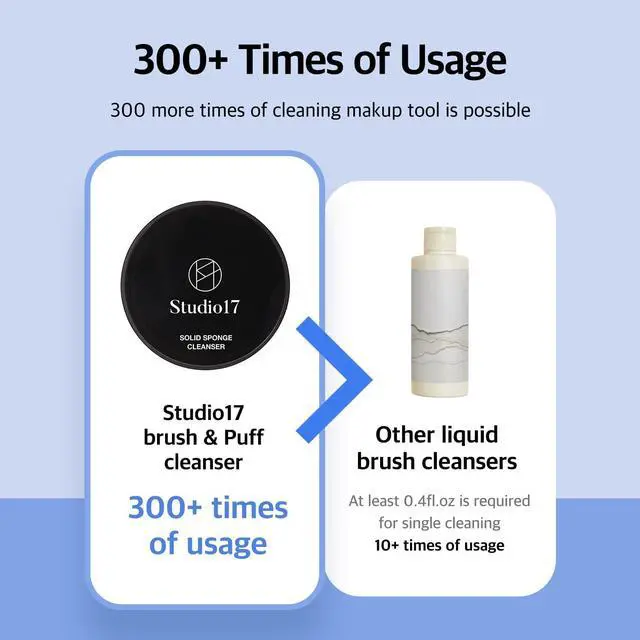 Alt view image 11 of 12 - STUDIO17 Solid Makeup Brush Cleaner 300+ Usage | Convenient Makeup Cleaner for Both Brushes & Puffs | Cosmetic Brush Cleaner Charcoal Included | Compact Size