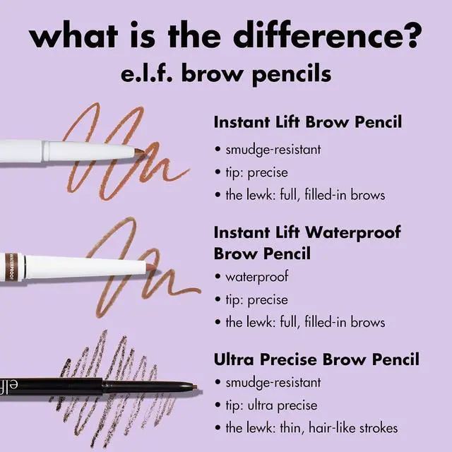 Alt view image 10 of 10 - e.l.f. Instant Lift Brow Pencil, Dual-Sided, Precise, Fine Tip, Shapes, Defines, Fills Brows, Contours, Combs, Tames, Blonde, 0.006 Oz