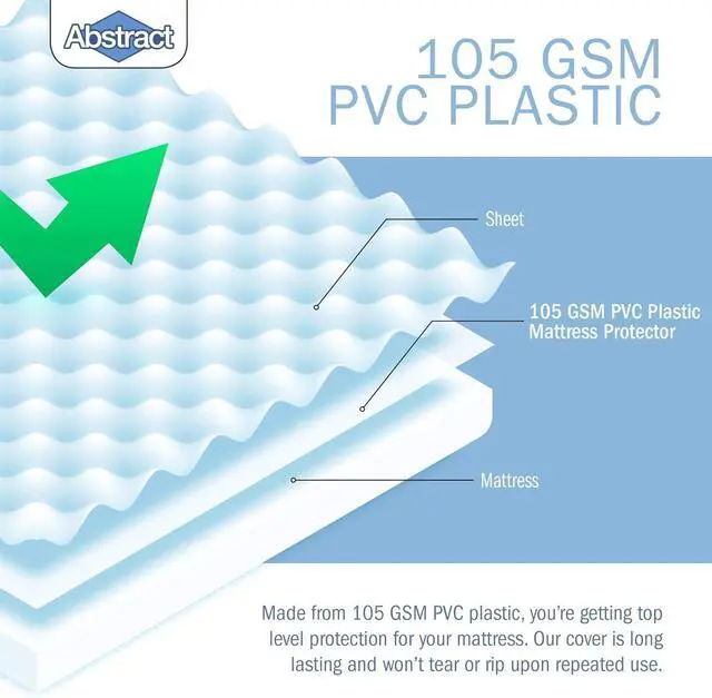 Alt view image 3 of 6 - Waterproof Mattress Cover - Heavy Duty Vinyl Plastic Bed Crib Protective Fitted, 100 GSM PVC, 24 x 38 x 6