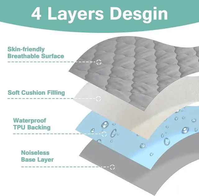 Alt view image 3 of 6 - Pack and Play Mattress Pad Protector Sheet Fitted Waterproof Mattress Cover