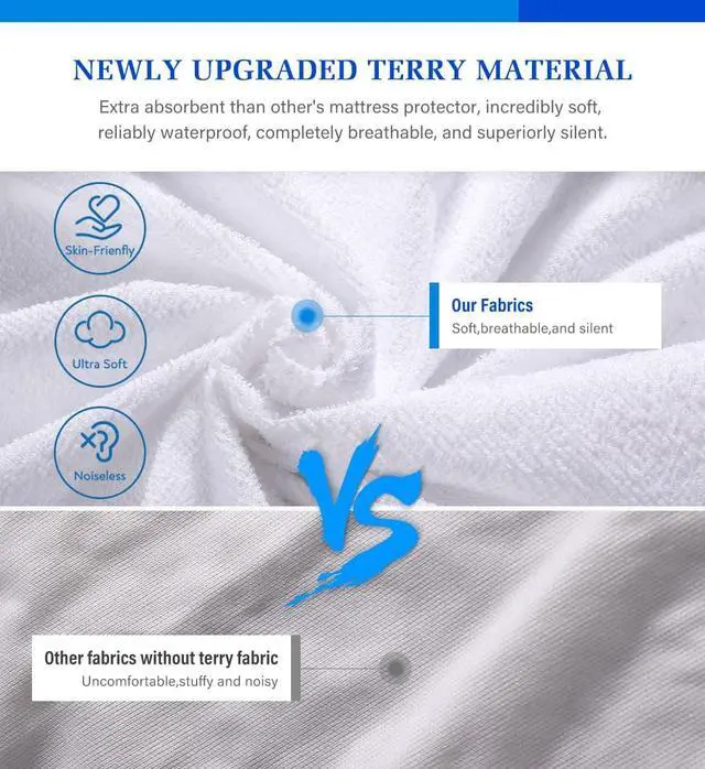Alt view image 2 of 6 - Twin Waterproof Mattress Protector, Noiseless Soft Breathable Terry Surface Fitted Mattress Cover, 39"x75" Deep Pocket Mattress Pad for All Sleepers