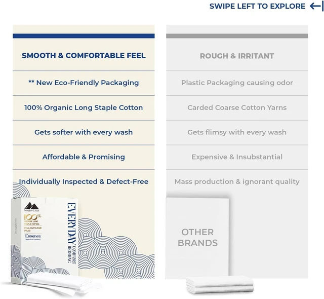 Alt view image 2 of 7 - 100% Organic Cotton Percale Pillow Cases Queen/Standard Size Set of 2 - Percale Pillowcovers Standard/Queen (White), Soft Cooling Pillow Case for Sleeping, Cotton Pillowcases