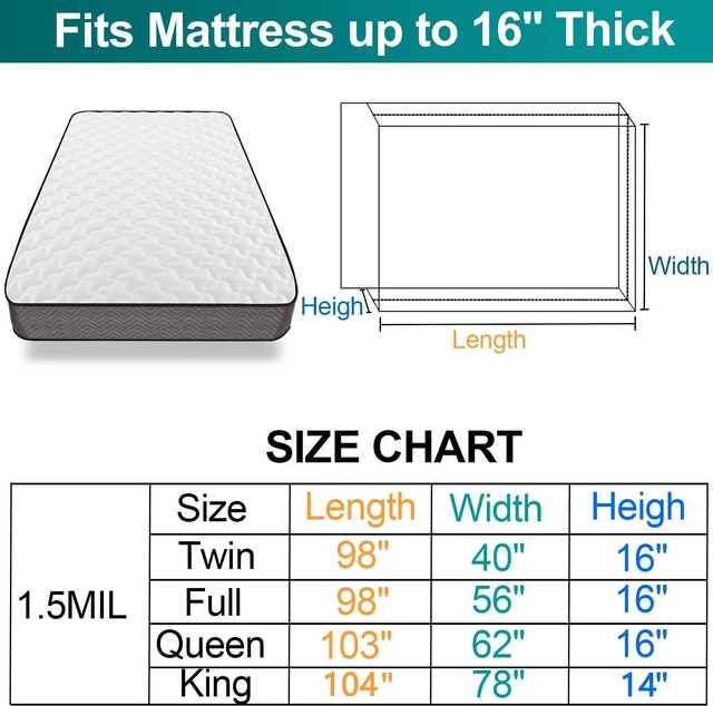 Alt view image 2 of 7 - Mattress Bag for Moving Storage - Plastic Waterproof Mattress Protector Cover,Heavy-Duty Mattress Moving Supplies (1, Twin)