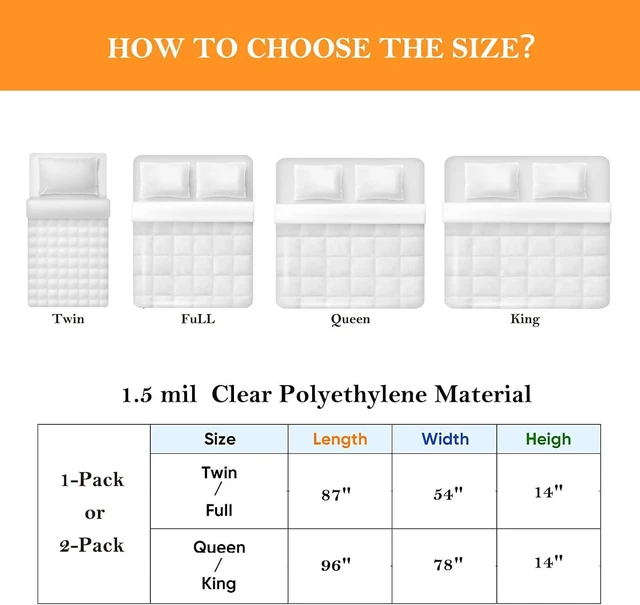 Alt view image 6 of 7 - 1.5 Mil Thick Plastic Mattress Bags for Moving Mattress Storage Bag Twin or Full Size 1 Pack - Wrap Mattress Protector Short-Term Storage and Disposal
