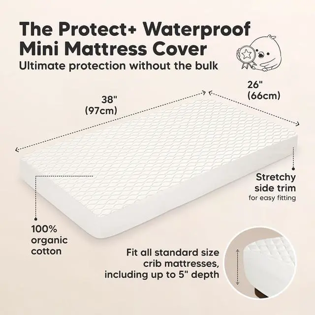 Alt view image 2 of 7 - 1pk Waterproof Mini Crib Mattress Protector Fitted 38x26 (Soft White, Mini)