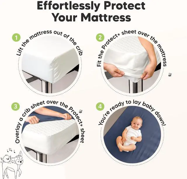 Alt view image 3 of 7 - 1pk Waterproof Mini Crib Mattress Protector Fitted 38x26 (Soft White, Mini)
