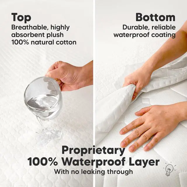 Alt view image 4 of 7 - 1pk Waterproof Mini Crib Mattress Protector Fitted 38x26 (Soft White, Mini)