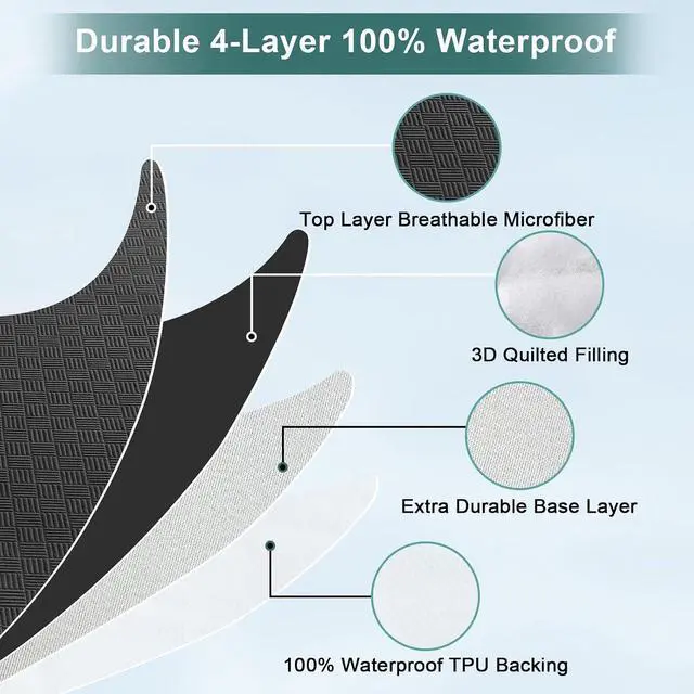 Alt view image 2 of 7 - Twin Waterproof Mattress Protector, Premium 3D Air Fabric Mattress Pad Cover Soft Breathable Noiseless, Cooling Mattress Cover with Deep Pocket Up to 18'', Black (39'' X 75'')