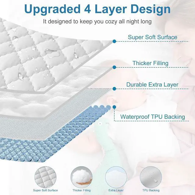 Alt view image 4 of 7 - 2Pack Waterproof Crib Mattress Protector,Cotton 52X28 Fitted Crib Sheets Crib Mattress Protector Sheets,Soft Toddler Bed Sheets,Washable Infant Fitted Baby Bed Sheets (White, 52X28inch)