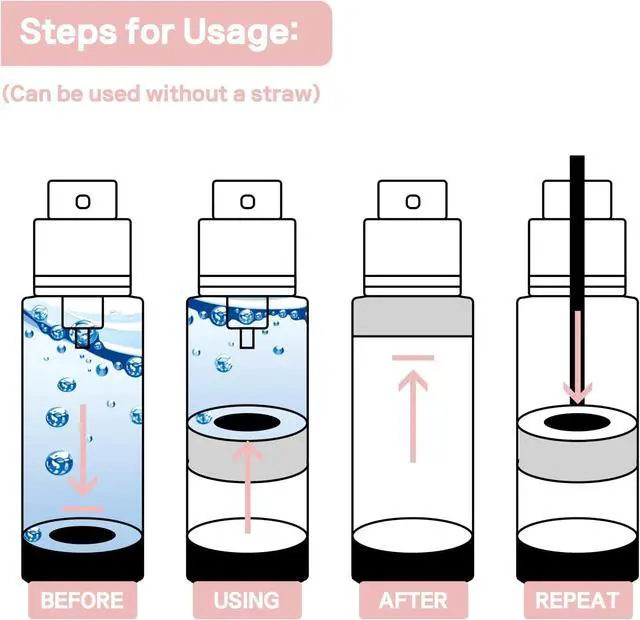 Alt view image 3 of 6 - 30ml 4-Pack Travel Bottles for Toiletry, Portable Refillable SA/PP Plastic Vacuum Cosmetic Containers
