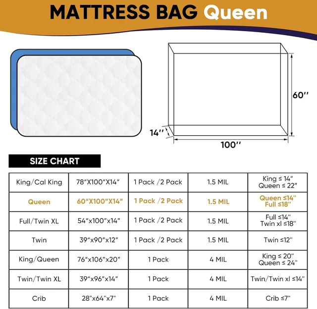 Alt view image 3 of 7 - Queen Mattress Bags for Moving and Disposal Waterproof Plastic Queen Mattress Cover for Moving Product