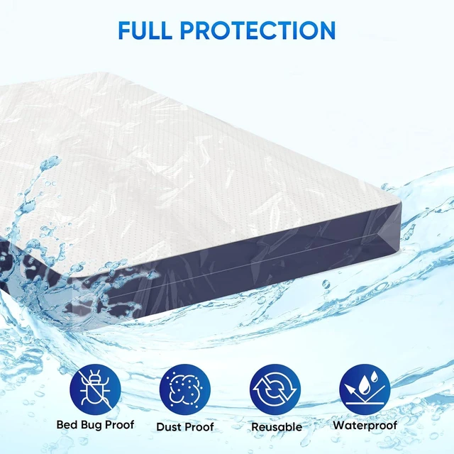 Alt view image 3 of 7 - 2PK Plastic Mattress Bags for Moving, Waterproof Mattress Cover