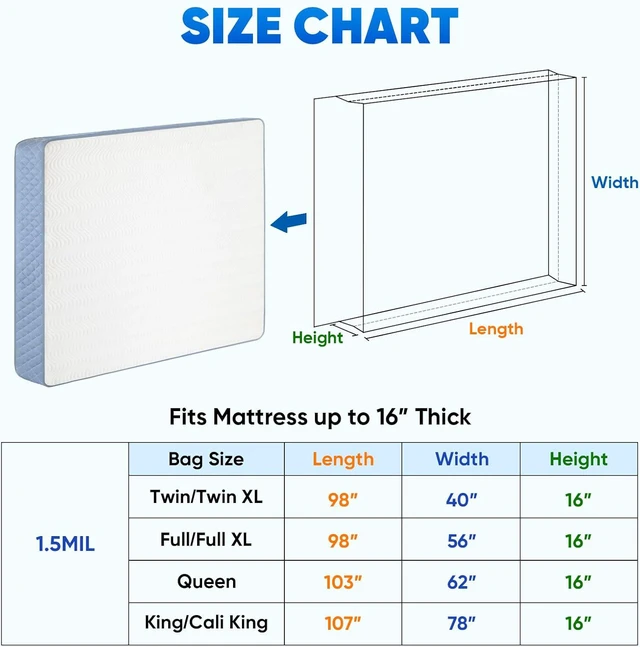 Alt view image 4 of 7 - 2PK Plastic Mattress Bags for Moving, Waterproof Mattress Cover