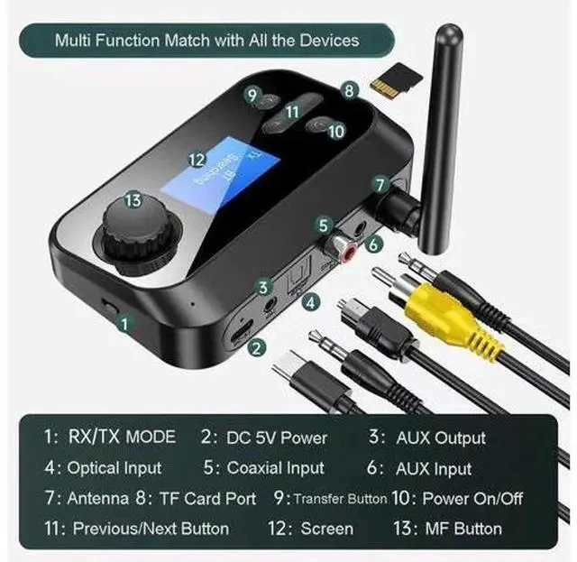 Alt view image 5 of 6 - Bt 5.0 Transmitter Receiver for Tv Home Stereo Low Latency Wireless Audio Adapter