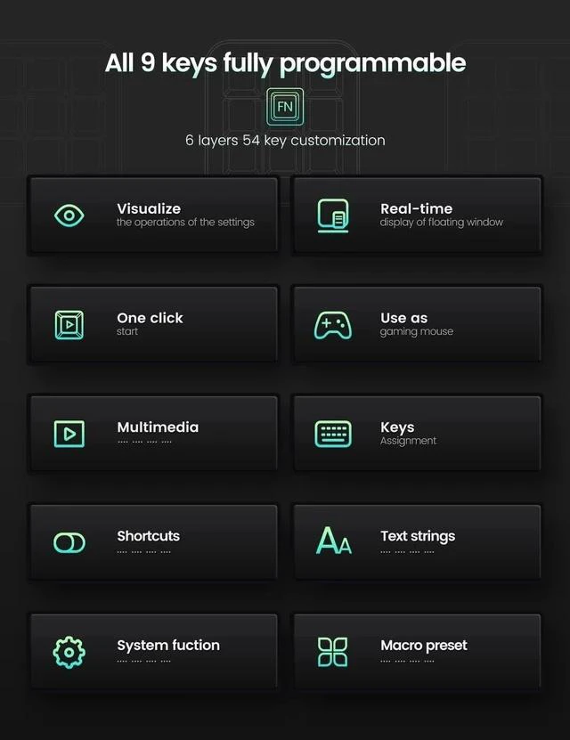 Alt view image 2 of 7 - One-Handed Mechanical Keyboard Support NKRO, Hotkeys, One-Click Start,9 Fully Programmable Keys with Floating Window and Macro Multifunctional Keypad for iOS,Windows, Gift Idea for Him/Her