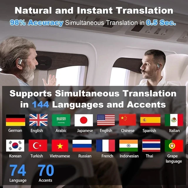 Alt view image 3 of 7 - AI Language Translation Earbuds, Wireless Earbuds Translator Real Time 144 Languages 3-in-1 Translator Ear Buds 5.4 Bluetooth Headphones Two-Way Translating Device fit iOS and Android - Black 2