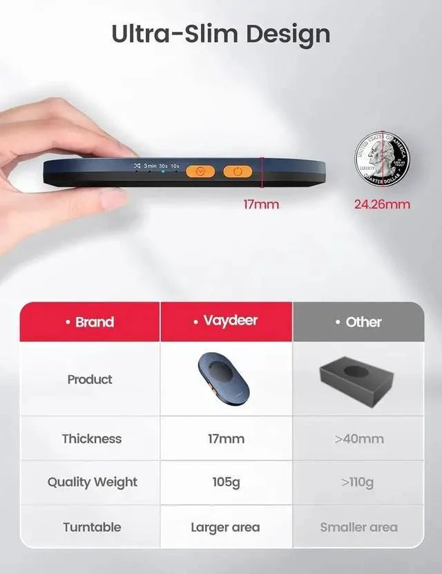 Alt view image 2 of 7 - Vaydeer Ultra Slim Mouse Mover, Air 3 Mouse Jiggler with Adjustable Interval Timer, Undetectable & Noiseless, Simulates Realistic Mouse Movement, Driver-Free for Keeping The PC Active and Secure