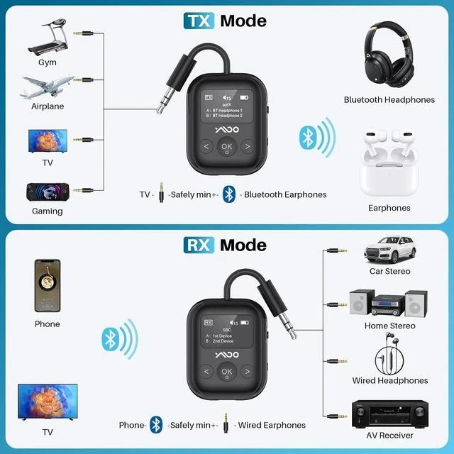 Alt view image 4 of 7 - Bluetooth 5.4 Transmitter Receiver for Airplane Wireless Bluetooth Adapter Travel Essentials Supports to 2 Headphones 25H Playtime 2-in-1 Adapter with LED Display for TVs Gym Home