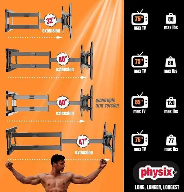 Alt view image 5 of 6 - Physix 2120 Long arm TV Wall Mount for 32-75 inch Screens | Extra Long Extension up to 47 inch | Heavy-Duty TV Mount Holds up to 77 lbs | Full-Motion, swivels up to 180° | Max. VESA 400x400