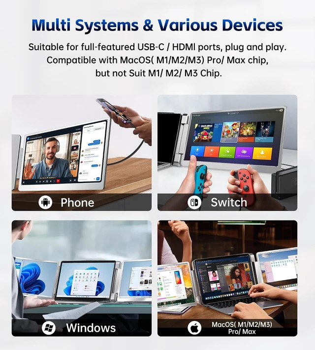 Alt view image 5 of 6 - 15.6'' 1080P IPS Laptop Screen Extender Triple Monitor