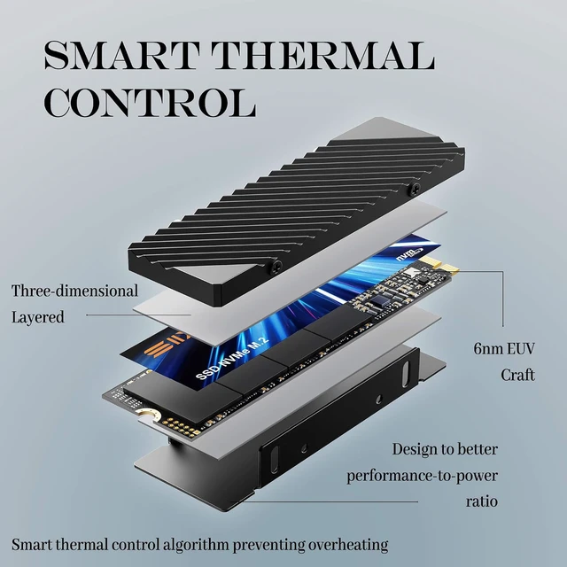 Alt view image 5 of 7 - 1TB M.2 2280 NVMe SSD PCIe Gen 5.0x4, Up to 14,300MB/s Sequential Speed, AI & Gaming Internal Drive for Laptop/Desktop PC with Heatsink