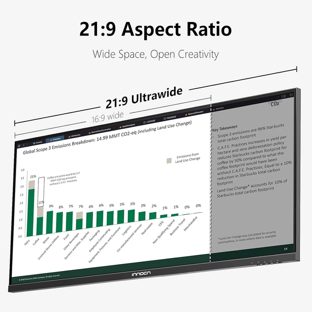 Alt view image 7 of 7 - 40" 5K 5120 x 2160p Ultrawide Monitor, 21:9 IPS 100Hz HDMI/DP/USB-C, FreeSync, HDR400, DeltaE2, Built-in Speakers, Height Adjustable, Black 40C1U