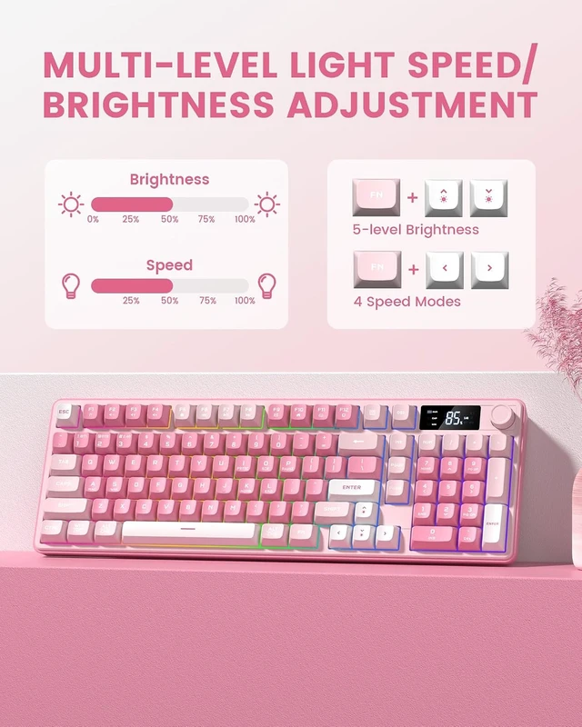 Alt view image 5 of 7 - Wireless Creamy Gaming Keyboard with Media Knob & Screen Mechanical-Feel Membrane Keys, Number Pad, RGB Backlit, Tri-Mode BT/2.4GHz/USB-C Pink