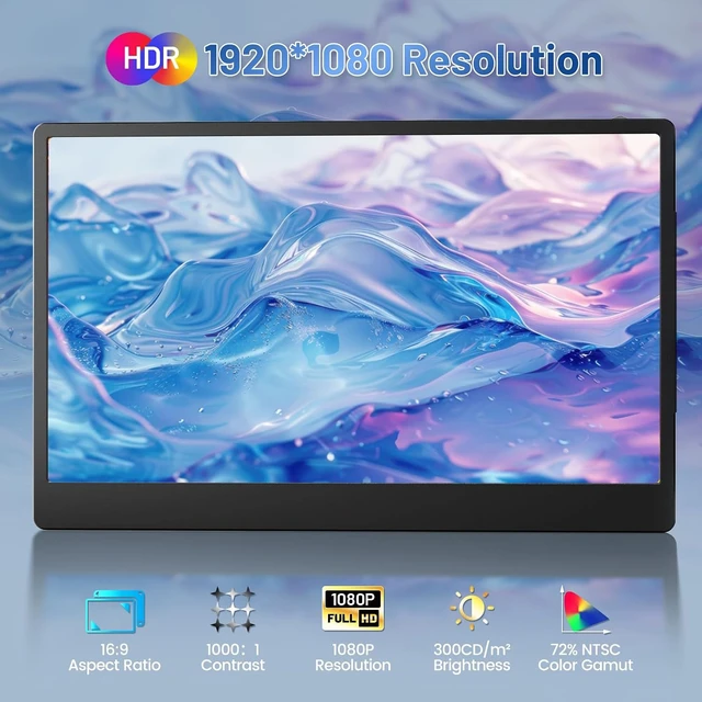 Alt view image 2 of 7 - 14.2" FHD 1080P IPS Laptop Screen Extender Triple Portable Monitor for 13"-17" Laptops, HDMI/USB-A/C Plug & Play for Windows, Mac, Android