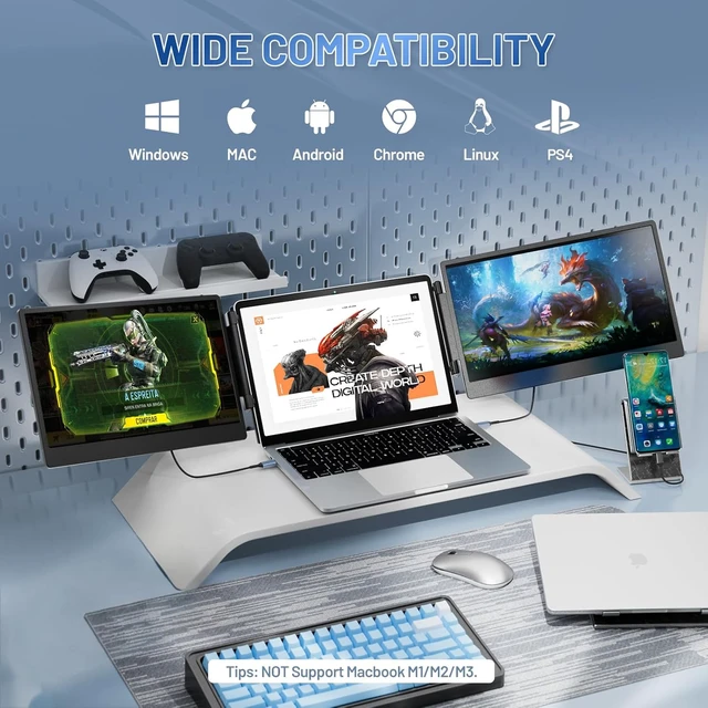 Alt view image 5 of 7 - 14.2" FHD 1080P IPS Laptop Screen Extender Triple Portable Monitor for 13"-17" Laptops, HDMI/USB-A/C Plug & Play for Windows, Mac, Android