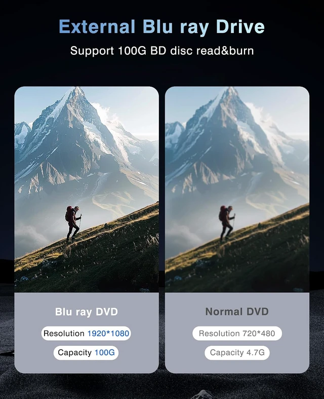 Alt view image 3 of 7 - USB 3.0 Type-C External Blu-ray Drive 100GB Blu-ray Burner
