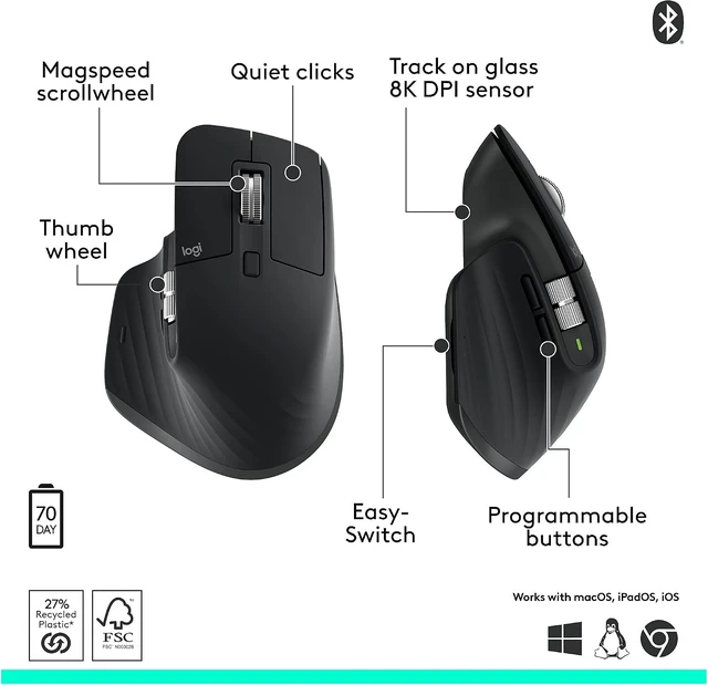 Alt view image 6 of 7 - MX Master 3S Performance Wireless Mouse Ultra-Fast Scrolling, 8K DPI, Track on Glass, Quiet Clicks, Ergo, Bluetooth, Windows/Linux/Chrome, Black