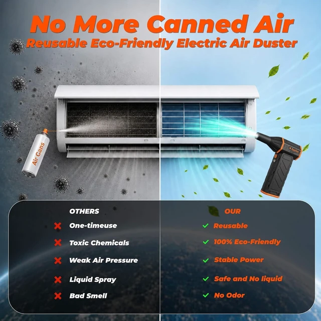 Alt view image 6 of 7 - Cordless Electric Air Duster, 10000mAh & 150000RPM Adjustable, for PC & Keyboard