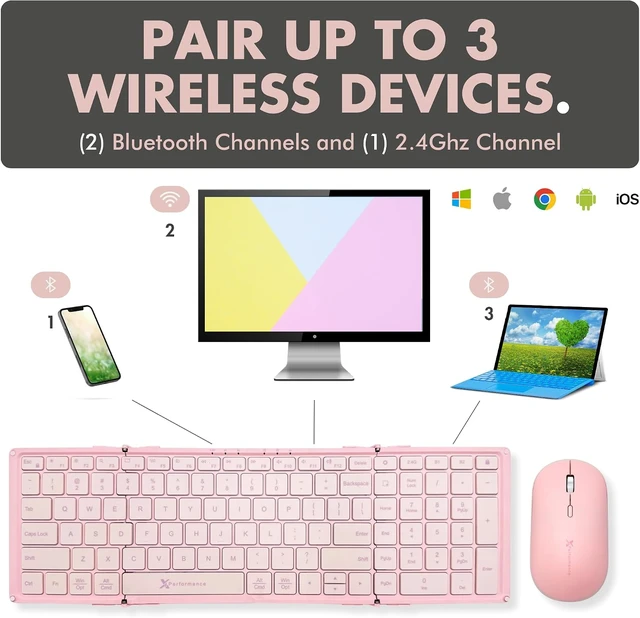 Alt view image 5 of 7 - Wireless Foldable Keyboard & Mouse Set 106 Full-Sized Keys, BT + 2.4GHz, Carrying Case & Phone Stand, Portable Travel Combo for Laptop & Desktop, Pink