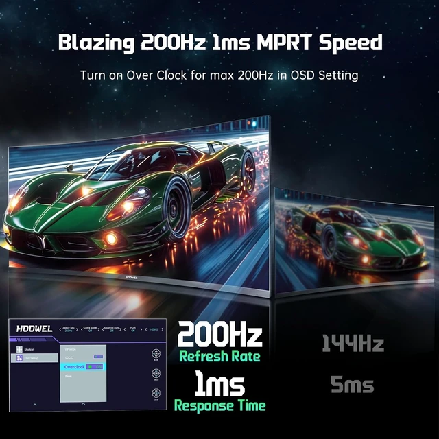 Alt view image 4 of 7 - 34" 200Hz UWQHD Curved Gaming Monitor 3440×1440P